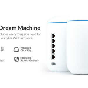 UBIQUITI UDM