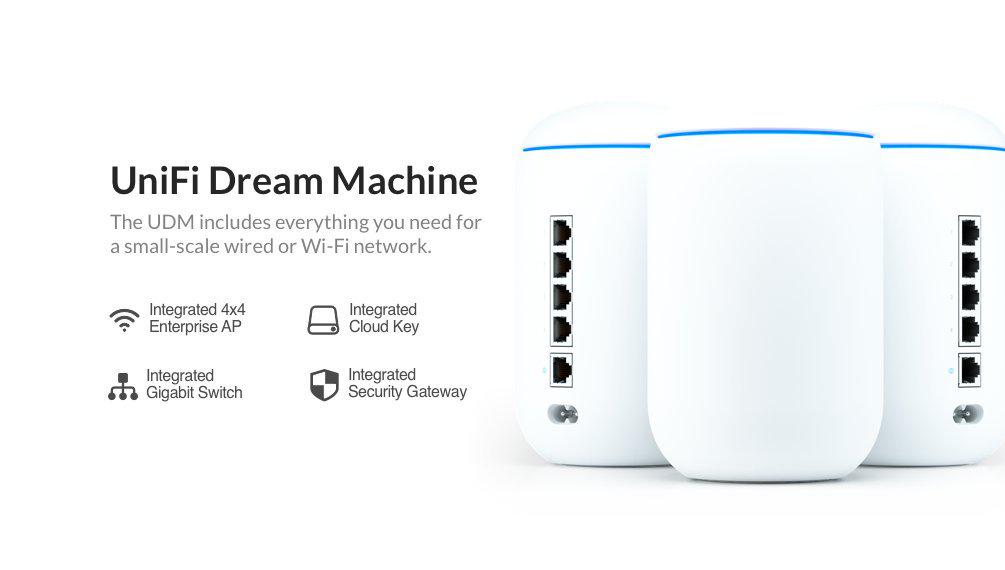 UBIQUITI UDM
