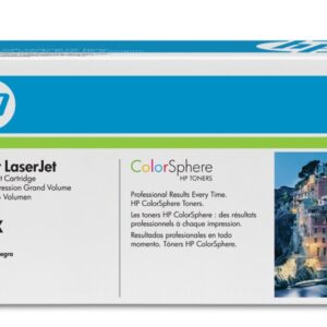 Cartus compatibil: HP Color LaserJet CM4540 Series - Magenta