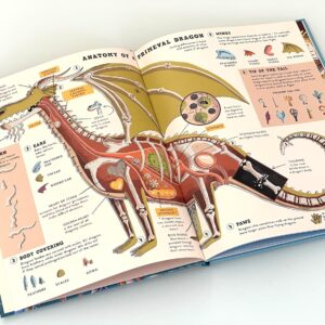 Facts and Rumors About Dragons