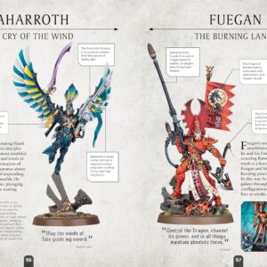 Warhammer 40,000 - Character Encyclopedia
