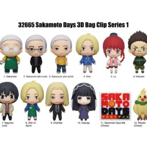 Breloc-surpriza - One Piece