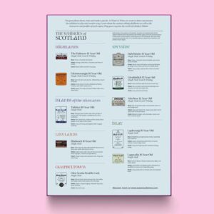 Puzzle clasic 1000 piese - Scotland