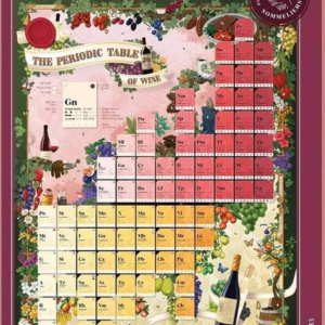 Puzzle clasic 1000 piese - Periodic Table of Wine