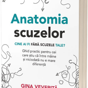 Anatomia scuzelor