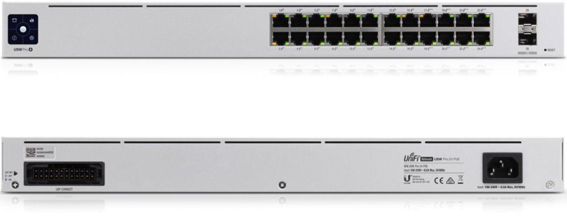 UBIQUITI USW-PRO-24-POE