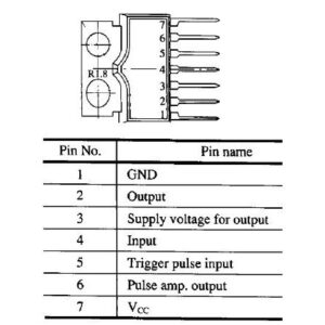 Circuit integrat deflexie verticala AN5521 LTC