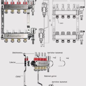 Distribuitor-Colector Fornello echipat cu debitmetre robineti si aerisitoare inox filet interior 10 cai 1