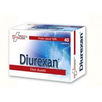 Diurexan 40cps FARMACLASS
