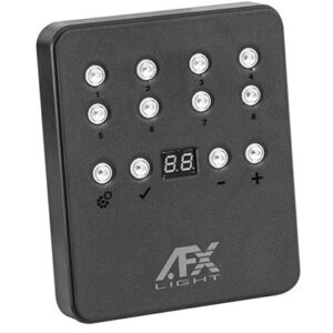 Interfata DMX - USB controller montaj perete Ibiza Light DMX-SLIMPANEL