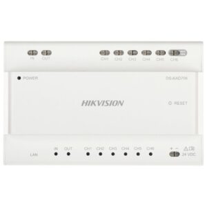 HIKVISION DS-KAD706-S