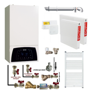 Pachet apartament cu o camera centrala termica Motan Condens Plus 100 25 kW condensatie hidrobloc bronz raport modulare 1:10 termostat kit evacuare inclus calorifere otel kit armaturi centrala robineti calorifer