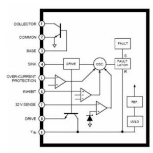 Regulator ptr surse in COMUT. cu TRANZ. BIP. 6A, 850V V-TAC STRS5707