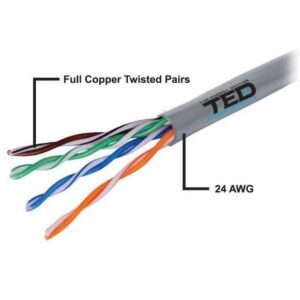 Cablu UTP CAT5E cupru TED 10m TED002495