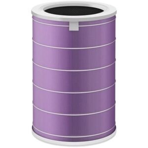 Filtru HEPA antibacterial pentru purificator Mi Air SCG4011TW Mov