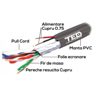 Cablu FTP cat.5e Cupru + 2 fire x 0,75 cupru alimentare 10ml TED002389